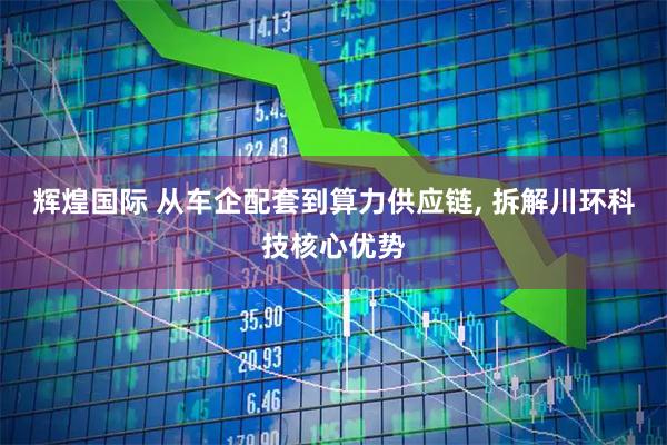 辉煌国际 从车企配套到算力供应链, 拆解川环科技核心优势